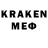 Кетамин ketamine Aragonshow
